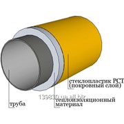 Стеклопластик рулонный РСТ 280 ЛКФ фотография