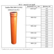 Пластмассовые пластиковые трубы из поливинилхлорида SN 2 фото