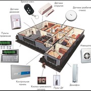 Установка систем охранной сигнализации Сигнализаций для дома, монтаж и проектирование фото