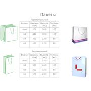 Пакеты фото