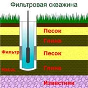 Бурение скважин на воду Харьков фильтровая бесфильтровая скважина фото