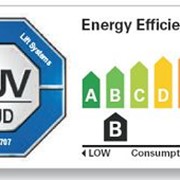Сертификация энергоэффективности продукции