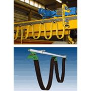 Гибкий токопродвод VAHLE - Подвесные системы (кабельные тележки) обеспечивают подвод к подвижному оборудованию силовых кабелей (как круглых так и плоских) а также шлангов для пневматических и гидравлических установок