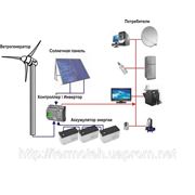 Гибридная система электроснабжения на основе ветрогенератора и СП Гибрид 1-016-20-2 фотография