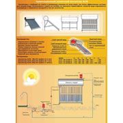 СОЛНЕЧНЫЙ КОЛЛЕКТОР (гелиоустановка) — устройство для сбора тепловой энергии Солнца фото