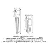 Метчики ловильные для бурильных труб МБУ и МСЗ фото