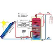 Гелиосистемы (солнечные коллекторы) на 150л фото
