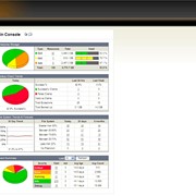 Storage Profiler for unlimited elements - Annual Maintenance Renewal (SolarWinds.Net, Inc.) фотография