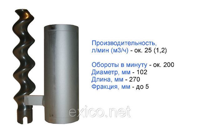 Купить Шнек Штукатурной Станции
