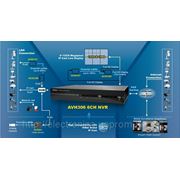 Комплект для IP видеонаблюдения AVTech регистратор и 6 камер высокой четкости.
