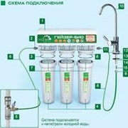 Фильтры для питьевой воды Гейзер марки Био фото