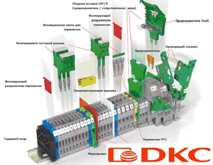Клеммные зажимы на Din-рейку Колодки для Щита. Клемма тонкая наборная ...