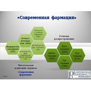 Продвижение мед. препаратов на рынке Украины фото