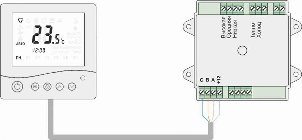 Пульт фанкойла ciat. Dantex пульт управления фанкойлом. Пульт для тепловой завесы ballu. Управления фанкойлом инструкция. Пульт для фанкойла carrier 33ta_ac01.