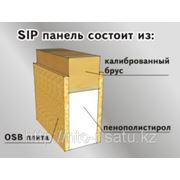 Продажа панелей SIP. При производстве панелей используется OSB-3 (12 мм) марки Glunz, Германия фото
