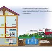 Установка системы автономного газоснабжения фото
