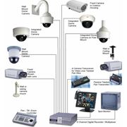 Установка видеонаблюдения и сигнализации
