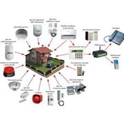 Установка систем пожарной и охранной сигнализации