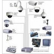 Система наблюдения (выдеонаблюдение, домофоны, контроль доступа)