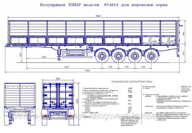 Гамма грузовиков Тонар: классификация по грузоподъемности