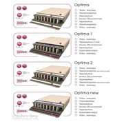 Серия матрасов «Optima» фото