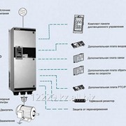 Инвертор серии SX, 315кВт ND/250кВт HD SX-D6315-E1V-Y310 фото