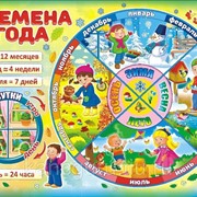 Наглядные учебные пособия и счетные материалы Лис Плакат 42*60см “Времена года“ фото