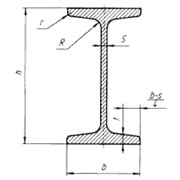 Балка стальная двутавровая фото