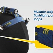 NiteCore Headband HB02