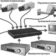 Проектирование систем видеонаблюдения