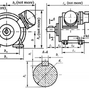 Электродвигатели трехфазные асинхронные взрывозащищенные типов ВАО2 280 - 355