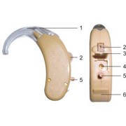 Слуховой аппарат для компенсации слабых и средних потерь слуха SP650 SD29 фото
