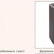 Дровяная каменка Harvia фото