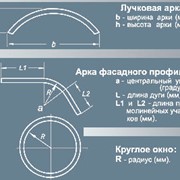 Листы алюминиевые профилированные фото