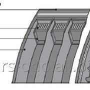 Многоручьевые ремни