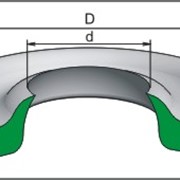 Манжеты резиновые