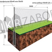 Забор из сетки рабица (H - 1,5м)