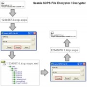 Модуль редактирования SOPS файла фотография