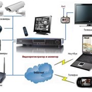 Создание автоматизированных систем видеонаблюдения, Создание автоматизированных систем видеонаблюдения на заказ