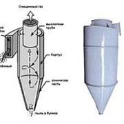 Циклон ЦОЛ-3