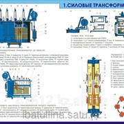Плакат Электрооборудование и аппаратура электрических подстанций И.4 фотография