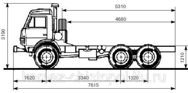 Камаз 43114 отличие от 43118