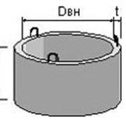 Кольца для колодцев фото