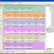 MDG Technology for UPDM Floating (Sparx Systems) фотография