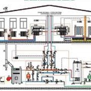 Монтаж систем автоматического регулирования тепловой энергии