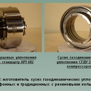 МС (RU)----Торцевые уплотнительные материалы и оборудование с России фото