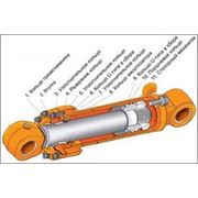 Гидроцилиндры для сельскохозяйственной техники фото