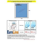 Окно Euroline одночастное глухое 1200х1400 фото