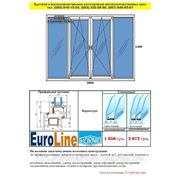 Балконная лоджия Euroline четырехчастная 3000х1400 фурнитура Vorne фото