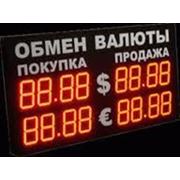 Услуги бюро обмена валюты обменных валютных пунктов фото